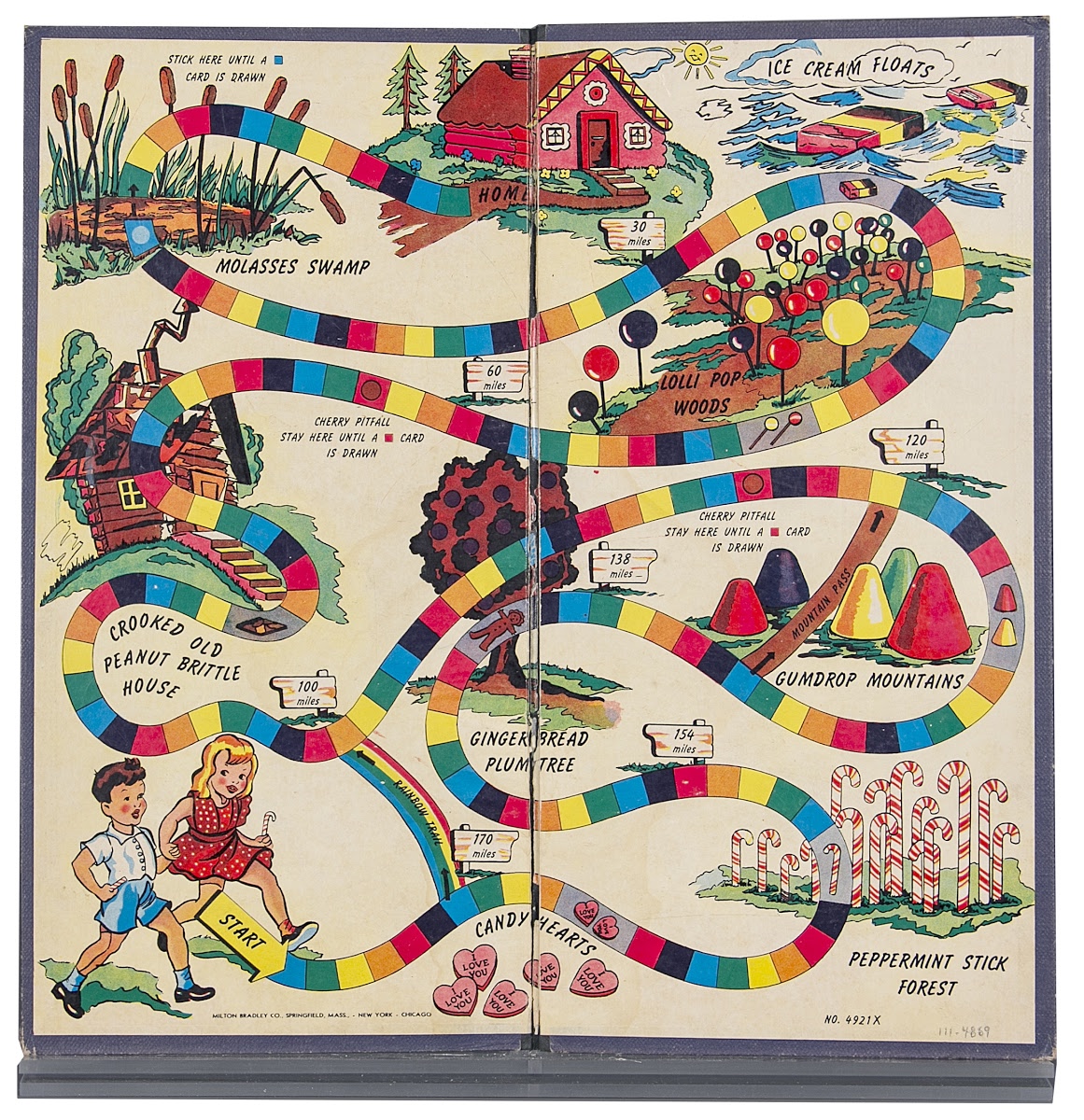 [1949 Candy Land board]