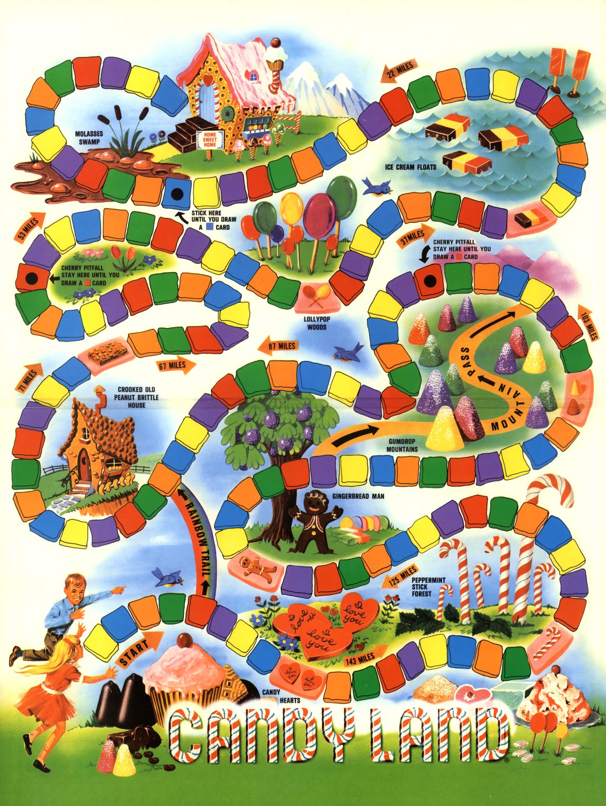 Kim Scarborough: things I like: games: Candy Land: 1967