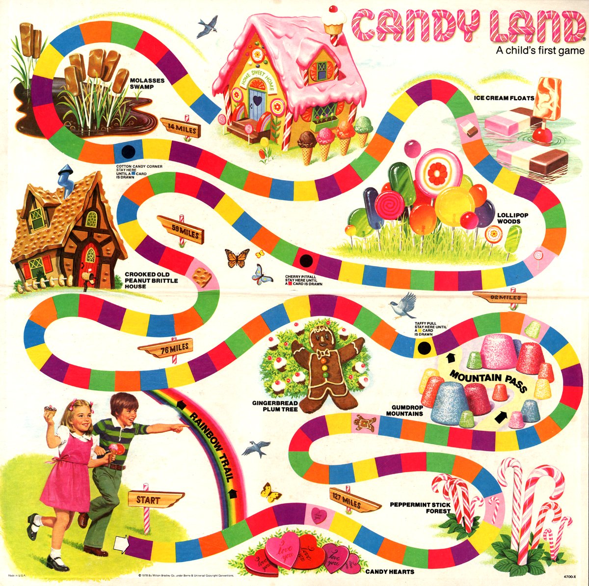 Kim Scarborough: things I like: games: Candy Land: 1978